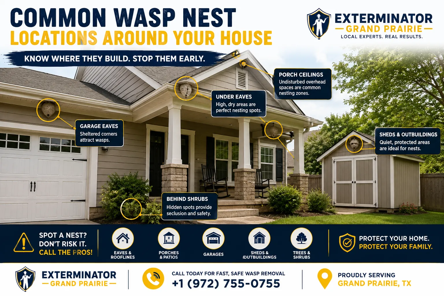 Common wasp nest locations around Grand Prairie homes